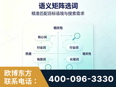 深州-语义矩阵选词