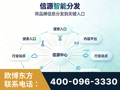 深州-信源智能分发