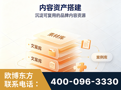 深州-内容资产搭建