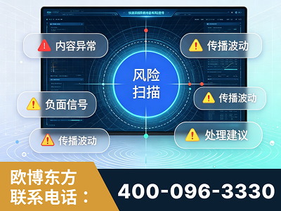 深州-场景问题监测
