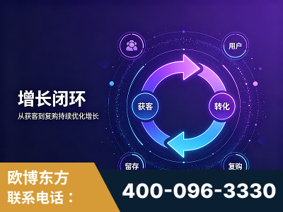 深州-服务有保障，一企一案深度诊断
