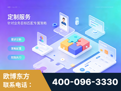 深州-一站式打造GEO全链增长闭环