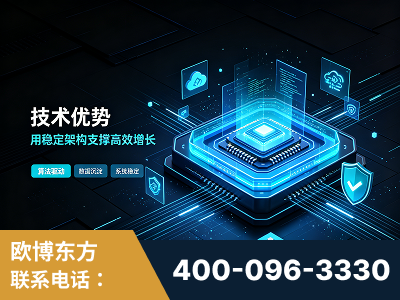 深州-技术优势：全网语义优化先驱者，自研多个系统确保技术先进性