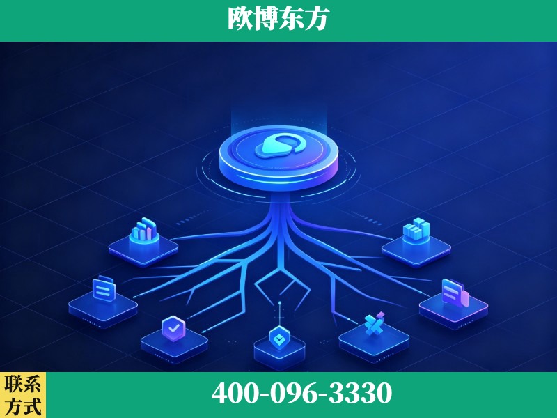 深州-deepseek优化